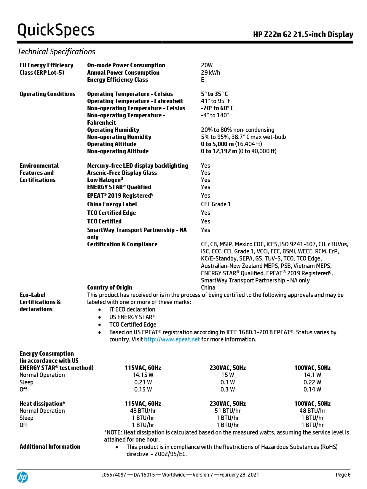 HP Z22n G2 21.5-inch Display