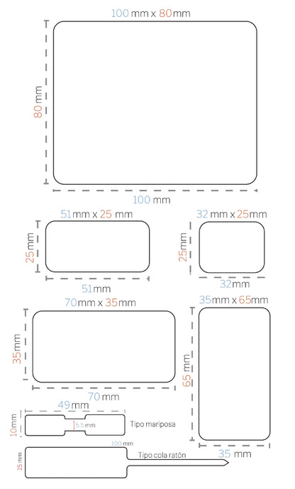 Marcación y Etiquetado