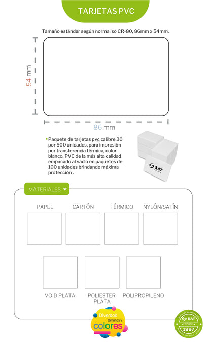 Marcación y Etiquetado